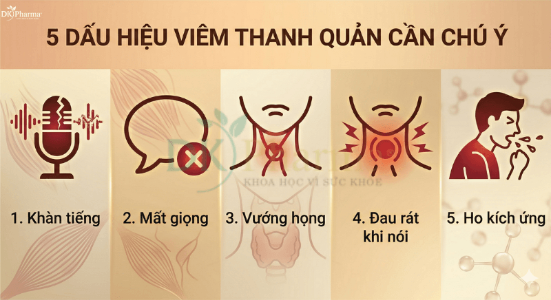 Dấu hiệu viêm thanh quản