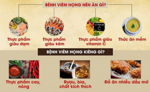 Ăn gì cho bổ - thực đơn lý tưởng cho người đau rát họng kéo dài 1