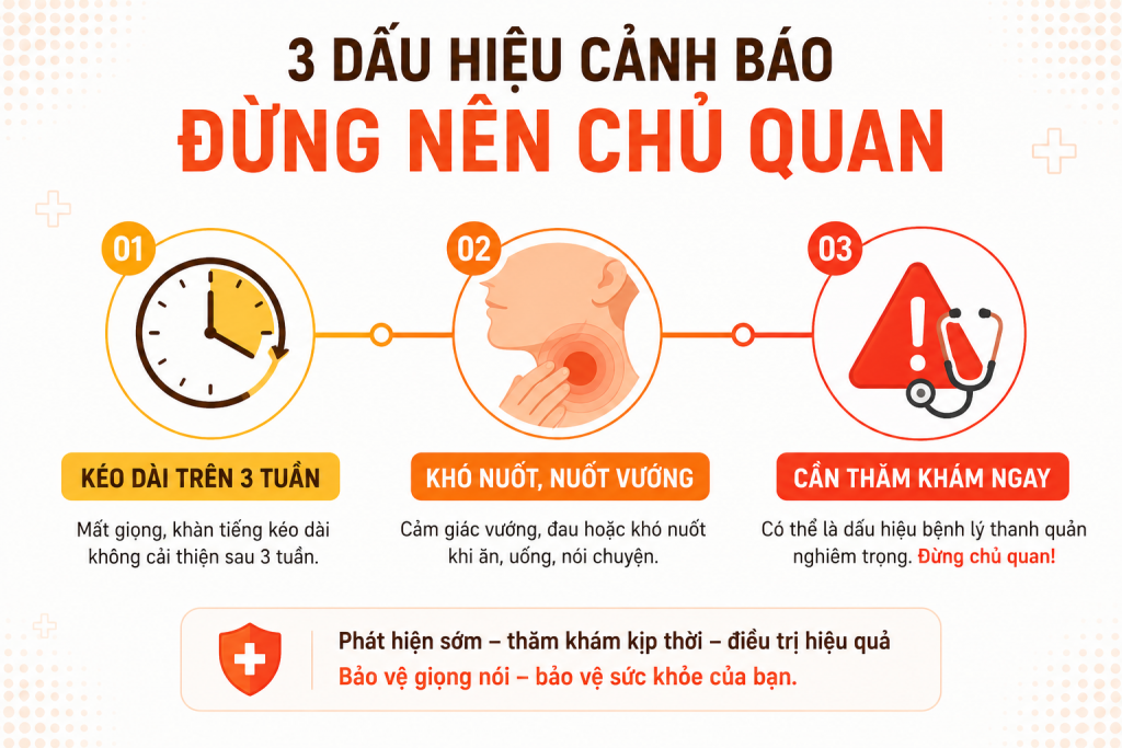 3. Nhận diện 3 dấu hiệu cảnh báo mất giọng nói nguy hiểm 1 3 dấu hiệu cảnh báo mất giọng nói không nên chủ quan